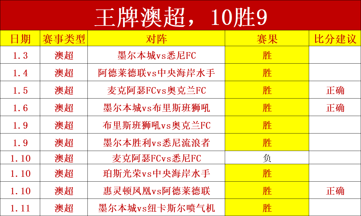 正本清源,标准方位八,卦图与正宗,亚博体育,亚博体育官网,亚博体育app,亚博体育下载