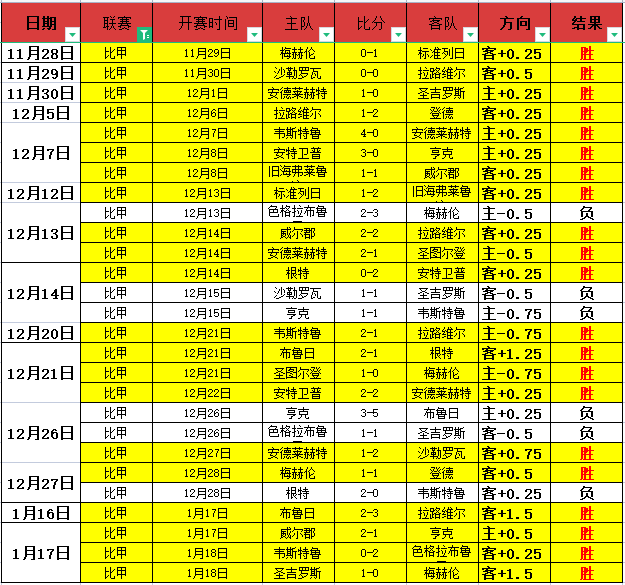 正本清源,标准方位八,卦图与正宗,亚博体育,亚博体育官网,亚博体育app,亚博体育下载