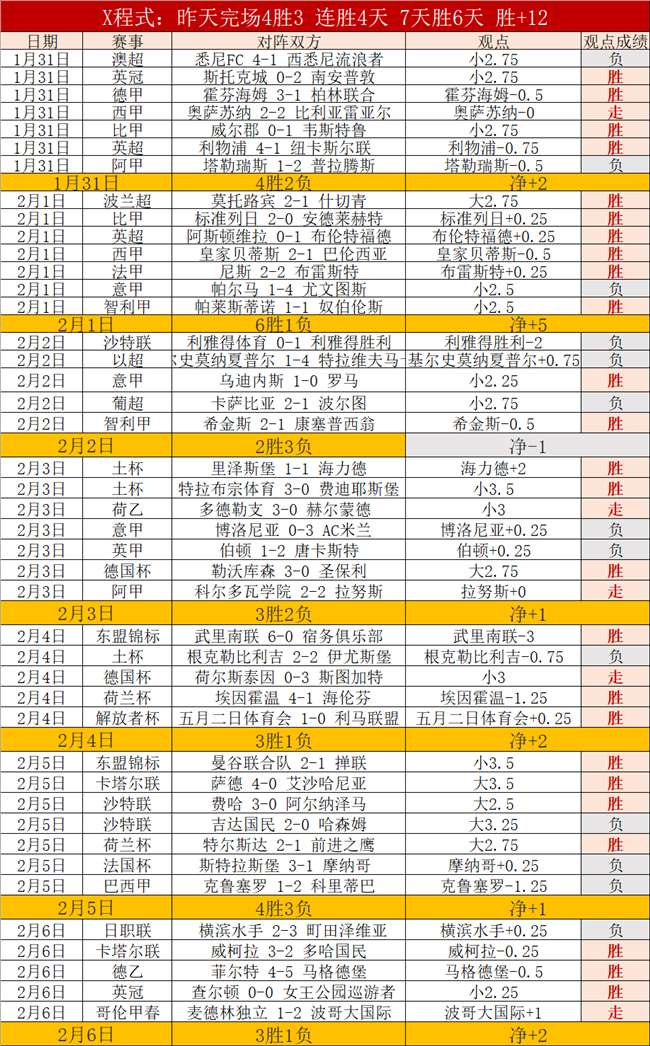 曼市双雄暗,中抢购塞门,红军暗中布,亚博体育,亚博体育官网,亚博体育app,亚博体育下载