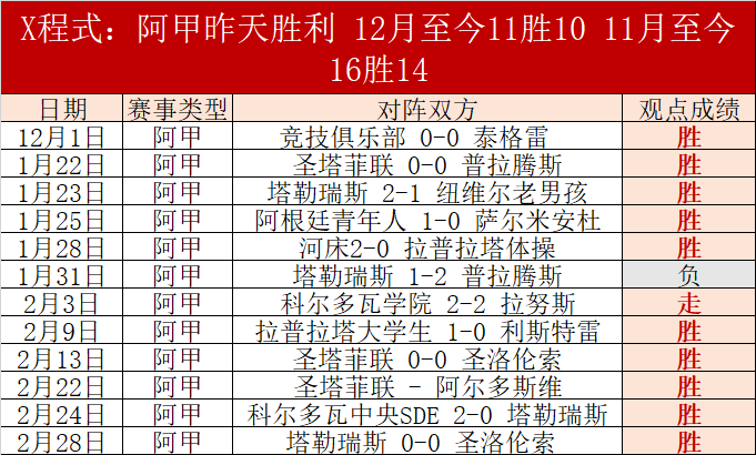 孫興慜無痛,無傷,全力备战亚,亚博体育,亚博体育官网,亚博体育app,亚博体育下载