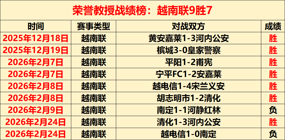 中国职业联,赛改革迈出,新步伐,亚博体育,亚博体育官网,亚博体育app,亚博体育下载