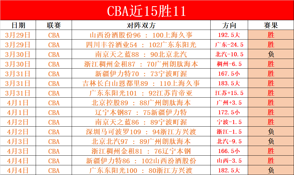 號揭秘,巴黎圣日耳,曼竟藏有与,亚博体育,亚博体育官网,亚博体育app,亚博体育下载