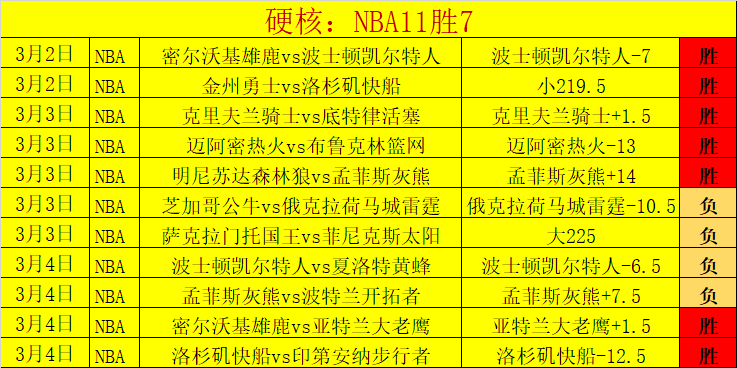 曼联因财务,等因素,提前召回拉,亚博体育,亚博体育官网,亚博体育app,亚博体育下载