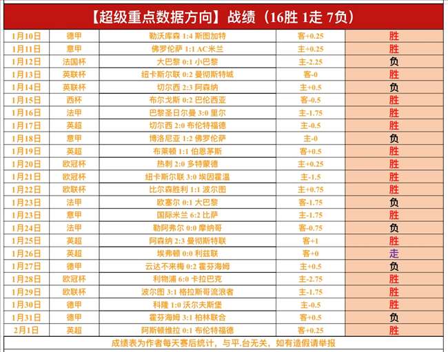 公牛迎来哈,登接班人,前雷霆球员,亚博体育,亚博体育官网,亚博体育app,亚博体育下载