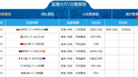 哈蘭德今季9次失誤重要機會，成為英超錯失最多機會球員之首！