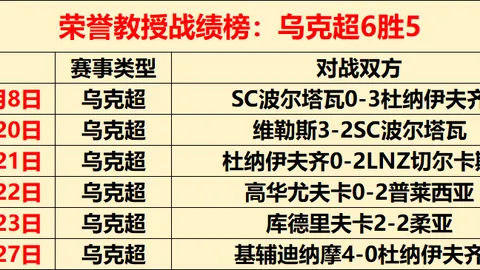 《阿莫林炮轰曼联群英，乌加特遭遇无情辣评！》