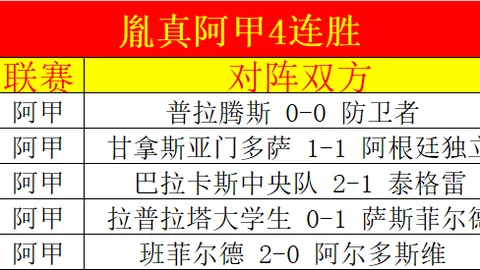 激情对决！德比郡与西布罗姆维奇英冠巅峰对决深度解析