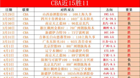 30號揭秘：巴黎圣日耳曼竟藏有与梅西比肩之才！