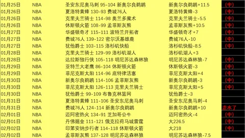 国安伤员基地恢复良好，恩科洛洛、何宇鹏状态佳