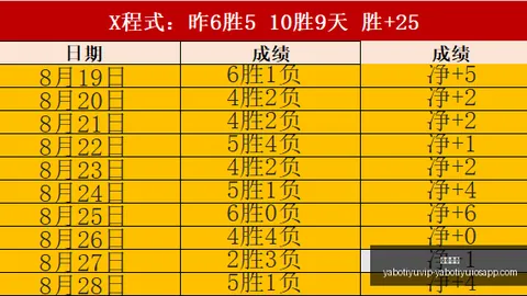 杨瀚森回归亦无力回天，中国男篮与日本实力差距明显：深度分析